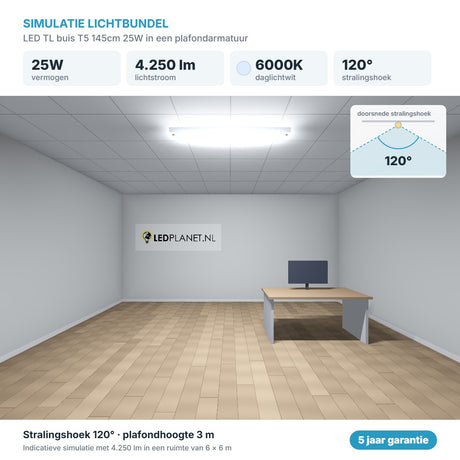 Simulatie lichtbundel LED TL buis T5 145cm 25W 4.250 lm daglichtwit 6000K 120° in een plafondarmatuur