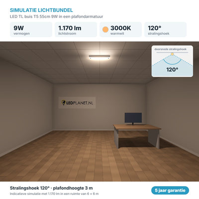 Simulatie lichtbundel LED TL buis T5 55cm 9W 1.170 lm warmwit 3000K 120° in een plafondarmatuur