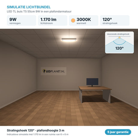 Simulatie lichtbundel LED TL buis T5 55cm 9W 1.170 lm warmwit 3000K 120° in een plafondarmatuur