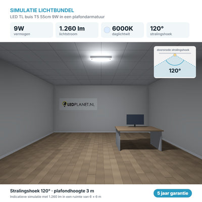 Simulatie lichtbundel LED TL buis T5 55cm 9W 1.260 lm daglichtwit 6000K 120° in een plafondarmatuur