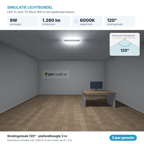 Simulatie lichtbundel LED TL buis T5 55cm 9W 1.260 lm daglichtwit 6000K 120° in een plafondarmatuur