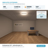 Simulatie lichtbundel LED TL buis T5 55cm 9W 1.440 lm warmwit 3000K 120° in een plafondarmatuur