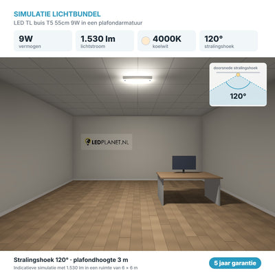 Simulatie lichtbundel LED TL buis T5 55cm 9W 1.530 lm koelwit 4000K 120° in een plafondarmatuur