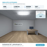 Simulatie lichtbundel LED TL buis T8 120cm 18W 2.160 lm daglichtwit 6000K 120° in een plafondarmatuur