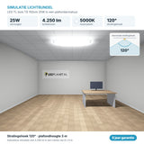 Simulatie lichtbundel LED TL buis T8 150cm 25W 4.250 lm neutraalwit 5000K 120° in een plafondarmatuur