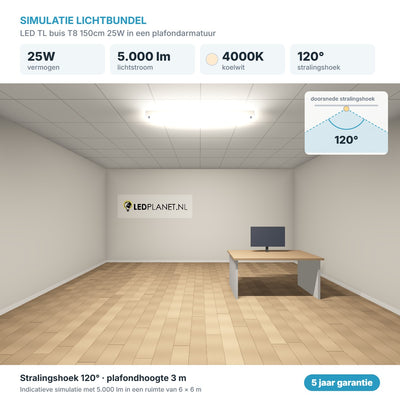 Simulatie lichtbundel LED TL buis T8 150cm 25W 5.000 lm koelwit 4000K 120° in een plafondarmatuur