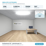 Simulatie lichtbundel LED TL buis T8 150cm 25W 5.000 lm neutraalwit 5000K 120° in een plafondarmatuur