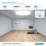 Simulatie lichtbundel LED TL buis T8 150cm 25W 5.000 lm daglichtwit 6000K 120° in een plafondarmatuur
