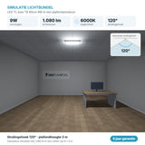 Simulatie lichtbundel LED TL buis T8 60cm 9W 1.080 lm daglichtwit 6000K 120° in een plafondarmatuur