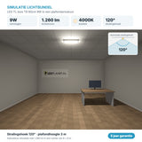 Simulatie lichtbundel LED TL buis T8 60cm 9W 1.260 lm koelwit 4000K 120° in een plafondarmatuur