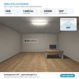 Simulatie lichtbundel LED TL buis T8 90cm 14W 1.680 lm koelwit 4000K 120° in een plafondarmatuur