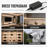 LED adapter met EU-stekker 12V 60W - toepassingen