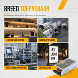 LED driver IP20 met metalen behuizing 200W - toepassingen