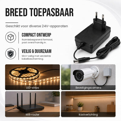 LED stekkervoeding met EU-stekker 24V - toepassingen