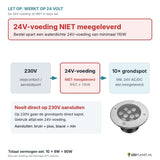 Let op: 24V-voeding niet meegeleverd - aansluitschema 230V naar 24V-voeding naar 10 grondspots