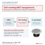 Let op: 24V-voeding niet meegeleverd - aansluitschema 230V naar 24V-voeding naar 2 grondspots
