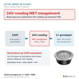 Let op: 24V-voeding niet meegeleverd - aansluitschema 230V naar 24V-voeding naar 2 grondspots