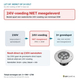 Let op: 24V-voeding niet meegeleverd - aansluitschema 230V naar 24V-voeding naar 3 grondspots