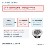 Let op: 24V-voeding niet meegeleverd - aansluitschema 230V naar 24V-voeding naar 6 grondspots