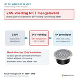 Let op: 24V-voeding niet meegeleverd - aansluitschema 230V naar 24V-voeding naar 6 grondspots
