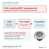 Let op: 24V-voeding niet meegeleverd - aansluitschema 230V naar 24V-voeding naar 6 grondspots