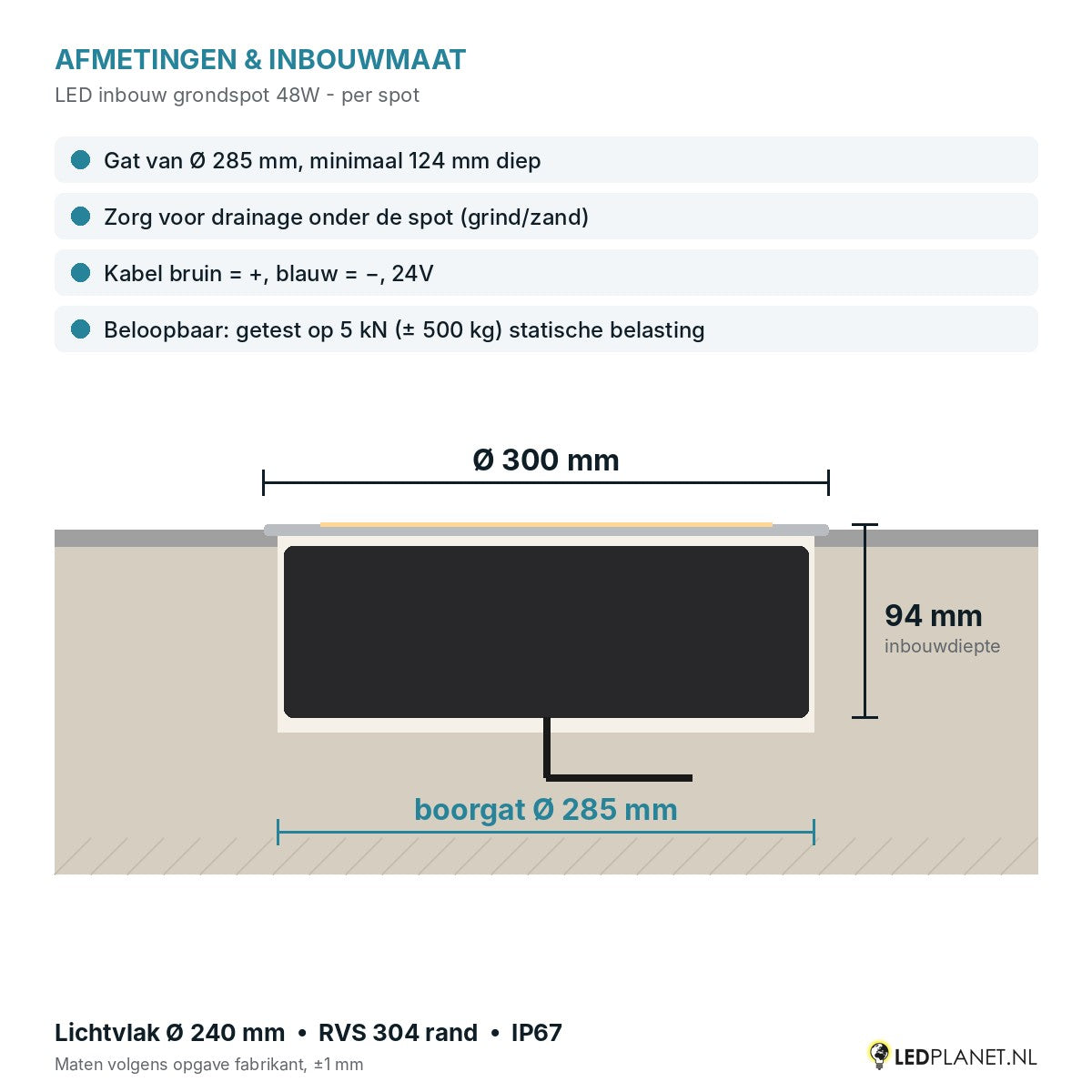 Afmetingen LED inbouw grondspot 48W: Ø300 x 94 mm, boorgat Ø285 mm, beloopbaar 5 kN