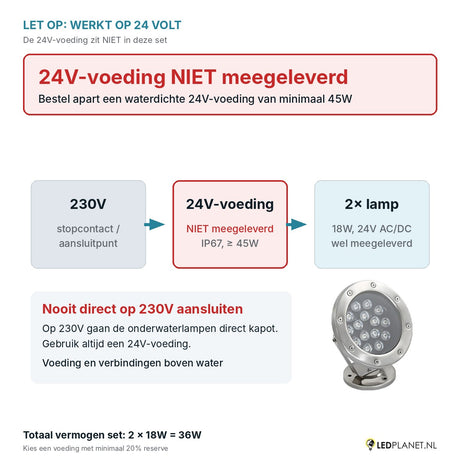 Let op: 24V-voeding niet meegeleverd - aansluitschema 230V naar 24V-voeding naar 2 onderwaterlampen