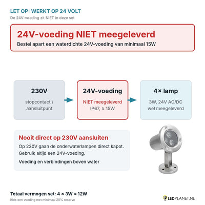 Let op: 24V-voeding niet meegeleverd - aansluitschema 230V naar 24V-voeding naar 4 onderwaterlampen