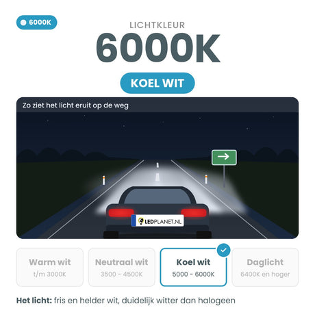 Lichtkleur 6000K koel wit: zo ziet het licht van de LED koplampen eruit op de weg