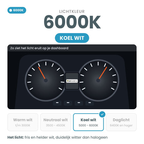 Lichtkleur 6000K koel wit: zo ziet het licht eruit op het dashboard