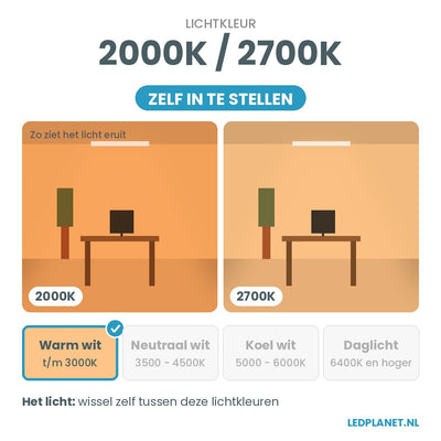 Lichtkleur instelbaar: 2000K / 2700K