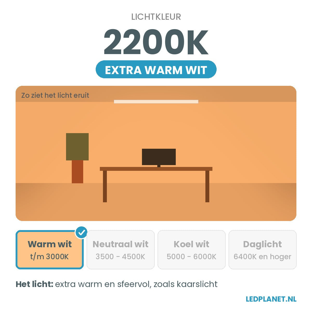 Lichtkleur extra warmwit 2200k
