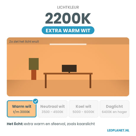 Lichtkleur extra warmwit 2200k