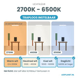 Lichtkleur 2700K - 6500K traploos instelbaar