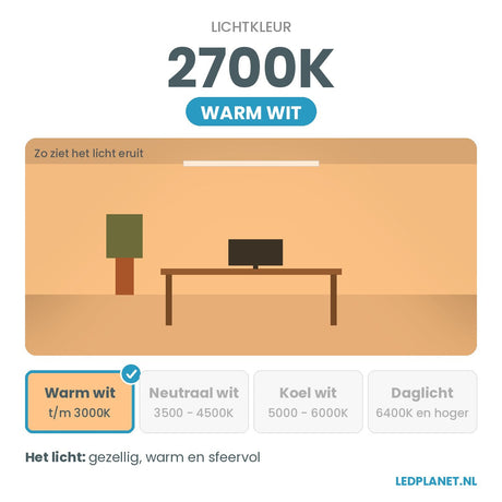 Lichtkleur 2700K