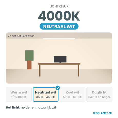 Lichtkleur 4000K - neutraal wit