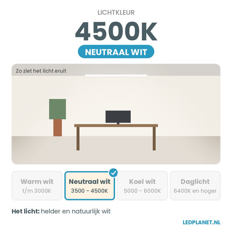 Lichtkleur 4500K - neutraal wit