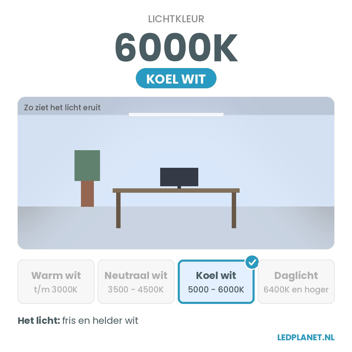 Lichtkleur 6000K