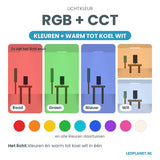 Lichtkleur RGB en instelbaar wit
