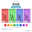 Lichtkleur RGB: alle kleuren instelbaar