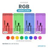 Lichtkleur RGB: alle kleuren instelbaar