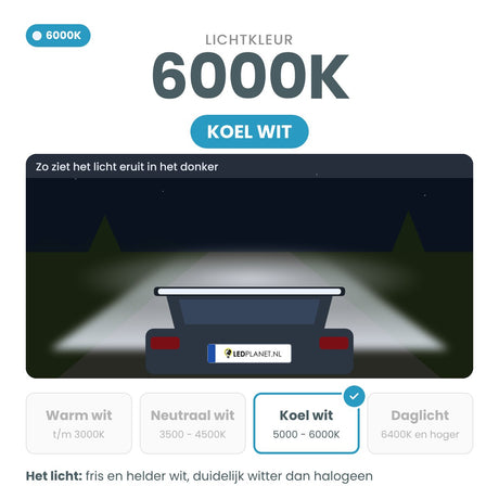 Lichtkleur 6000K koel wit: zo ziet het licht eruit van een LED verstraler in het donker