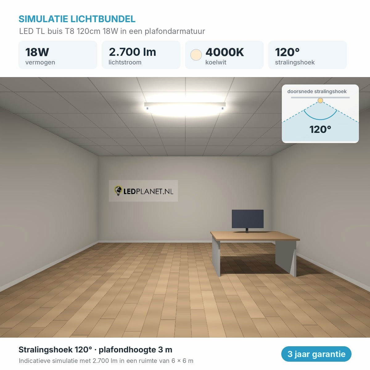 Simulatie lichtbundel LED TL buis T8 120cm 18W 2.700 lm koelwit 4000K 120° in een plafondarmatuur
