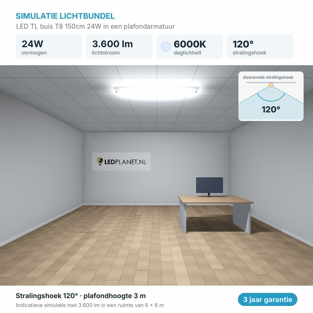 Simulatie lichtbundel LED TL buis T8 150cm 24W 3.600 lm daglichtwit 6000K 120° in een plafondarmatuur
