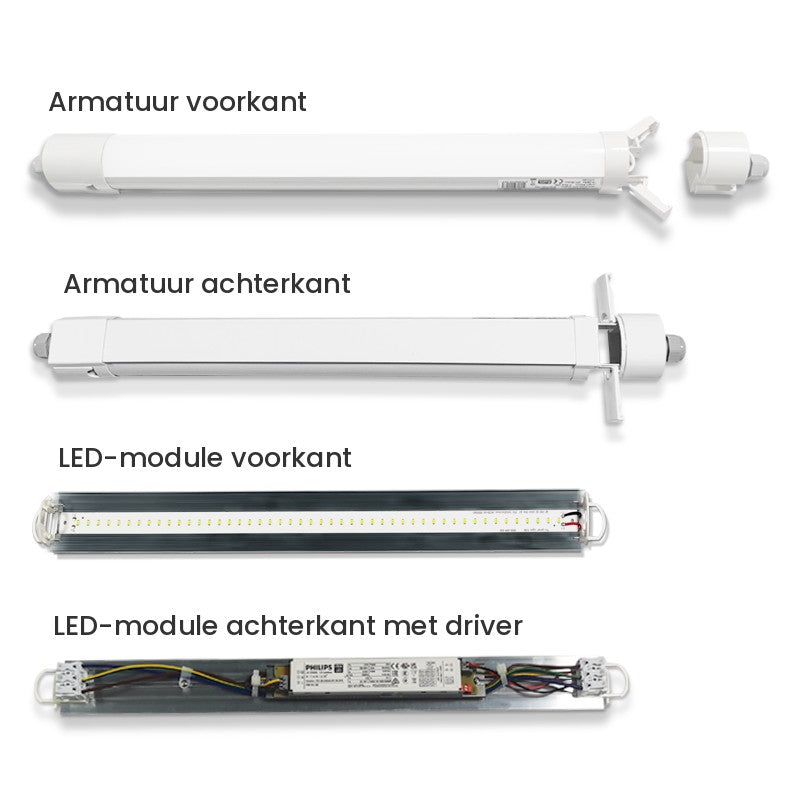 Réglette LED étanche Tri-Proof 1200mm 36W - luminaire et module LED, face avant et arrière