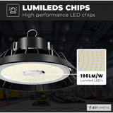 UFO LED high bay 190 lm/W met Lumileds LED's