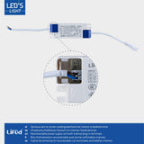 LED Paneel 4000 lumen - 40W - Koelwit 4000K - 60x60cm - Inbouw - UGR<22