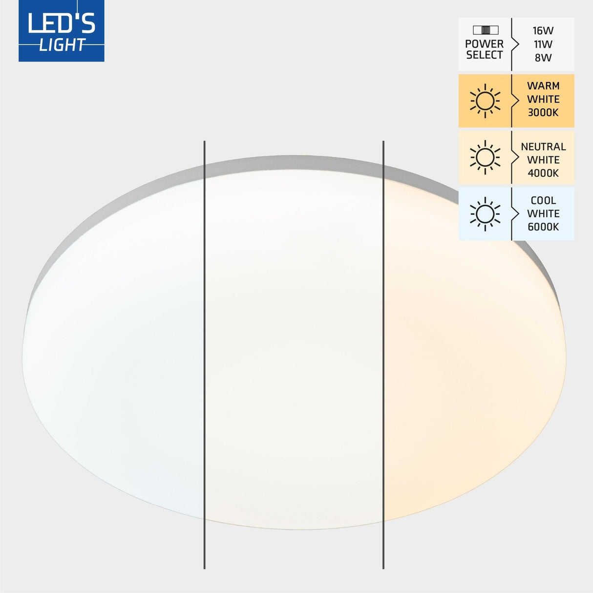 LED Plafondlamp 2880 Lumen - 16W - Koelwit 4000K - IP54 - Ø30cm - Verstelbaar vermogen