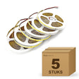 Doos met 5 rollen RGB COB LED strip 24V