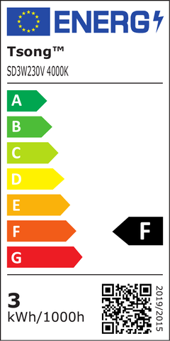 Energielabel